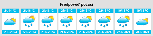 Weather outlook for the place Cisiec na WeatherSunshine.com