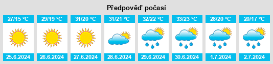 Weather outlook for the place Bojanowo Stare na WeatherSunshine.com