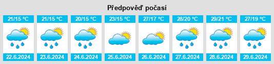 Weather outlook for the place Bogdaniec na WeatherSunshine.com
