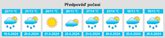 Weather outlook for the place Terzaga na WeatherSunshine.com