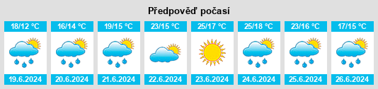 Weather outlook for the place Boborás na WeatherSunshine.com