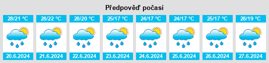 Weather outlook for the place Provincia di Vicenza na WeatherSunshine.com