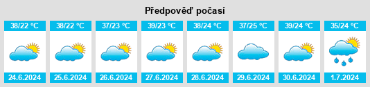 Weather outlook for the place Minţaqat ‘Asīr na WeatherSunshine.com