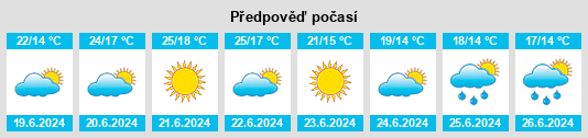 Weather outlook for the place Rocca Pia na WeatherSunshine.com