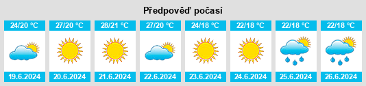 Weather outlook for the place Rocca di Papa na WeatherSunshine.com