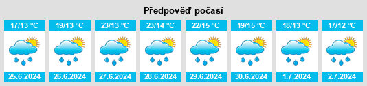 Weather outlook for the place Predazzo na WeatherSunshine.com