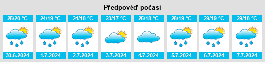 Weather outlook for the place Pozzaglio ed Uniti na WeatherSunshine.com
