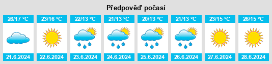Weather outlook for the place Provincia di Pistoia na WeatherSunshine.com