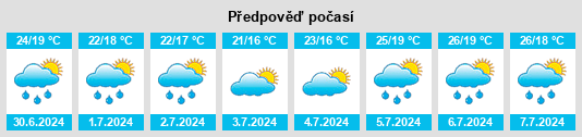 Weather outlook for the place Piobesi Torinese na WeatherSunshine.com