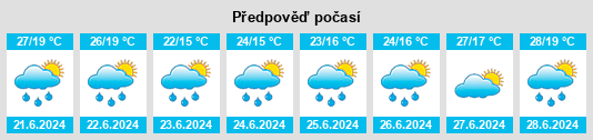Weather outlook for the place Provincia di Piacenza na WeatherSunshine.com