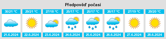 Weather outlook for the place Provincia di Pesaro e Urbino na WeatherSunshine.com
