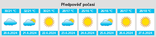 Weather outlook for the place Provincia di Perugia na WeatherSunshine.com