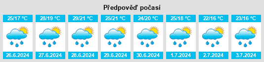 Weather outlook for the place Provincia di Pavia na WeatherSunshine.com