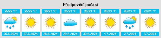 Weather outlook for the place Provincia di Matera na WeatherSunshine.com