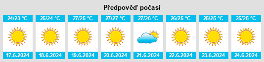 Weather outlook for the place Pérgamos na WeatherSunshine.com