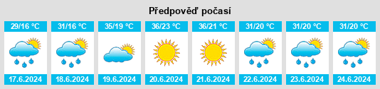 Weather outlook for the place Zvornik na WeatherSunshine.com