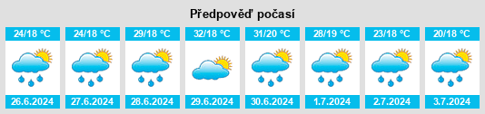 Weather outlook for the place Vozuća na WeatherSunshine.com