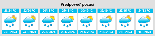 Weather outlook for the place Tuzla na WeatherSunshine.com