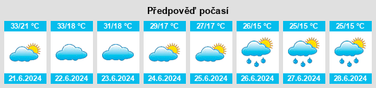 Weather outlook for the place Travnik na WeatherSunshine.com