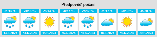 Weather outlook for the place Svodna na WeatherSunshine.com