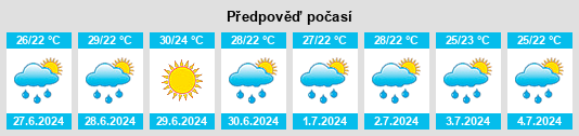 Weather outlook for the place Stolac na WeatherSunshine.com