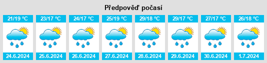Weather outlook for the place Srebrenik na WeatherSunshine.com