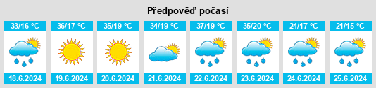 Weather outlook for the place Srebrenica na WeatherSunshine.com