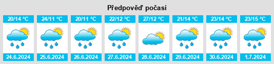 Weather outlook for the place Sokolac na WeatherSunshine.com