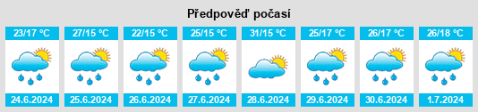 Weather outlook for the place Šekovići na WeatherSunshine.com