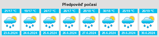 Weather outlook for the place Podzvizd na WeatherSunshine.com
