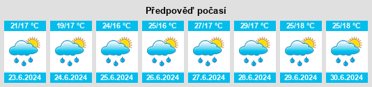 Weather outlook for the place Pećigrad na WeatherSunshine.com