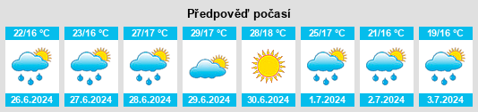 Weather outlook for the place Pazarić na WeatherSunshine.com