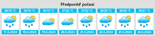 Weather outlook for the place Orahovica Donja na WeatherSunshine.com