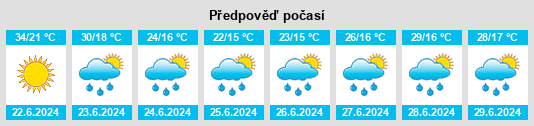 Weather outlook for the place Hrasnica na WeatherSunshine.com