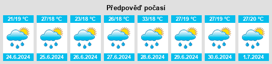 Weather outlook for the place Šamac na WeatherSunshine.com