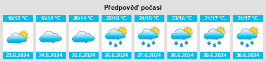 Weather outlook for the place Ústecký kraj na WeatherSunshine.com