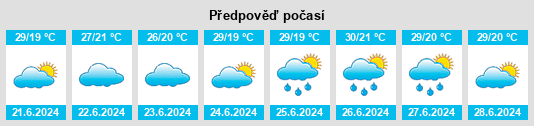 Weather outlook for the place Ipueiras na WeatherSunshine.com