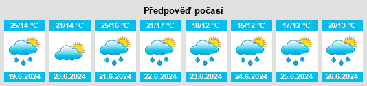 Weather outlook for the place Praha - Dolní Počernice na WeatherSunshine.com
