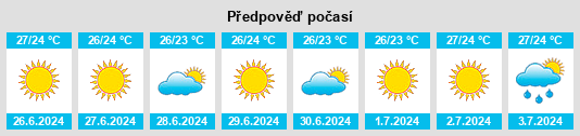 Weather outlook for the place Psachná na WeatherSunshine.com