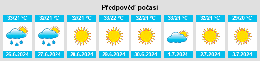 Weather outlook for the place Proástio na WeatherSunshine.com