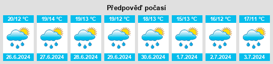 Weather outlook for the place Totolac na WeatherSunshine.com