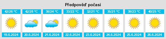 Weather outlook for the place Bulancak na WeatherSunshine.com