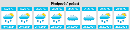 Weather outlook for the place Bucak na WeatherSunshine.com