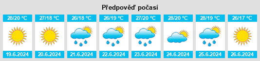 Weather outlook for the place Bozkır na WeatherSunshine.com