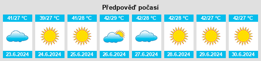 Weather outlook for the place Sidīs na WeatherSunshine.com