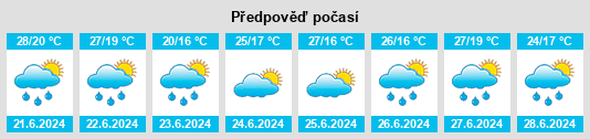 Weather outlook for the place Provincia di Lodi na WeatherSunshine.com