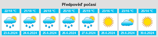 Weather outlook for the place Provincia di Prato na WeatherSunshine.com