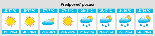 Weather outlook for the place Starcevo na WeatherSunshine.com