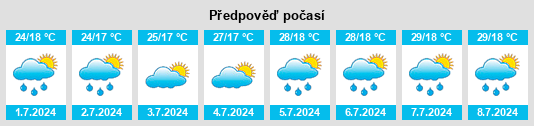 Weather outlook for the place Torrevecchia Pia na WeatherSunshine.com