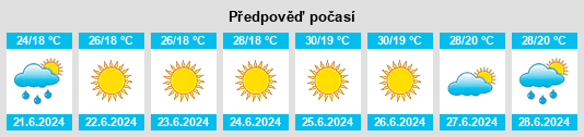 Weather outlook for the place Poltavka na WeatherSunshine.com